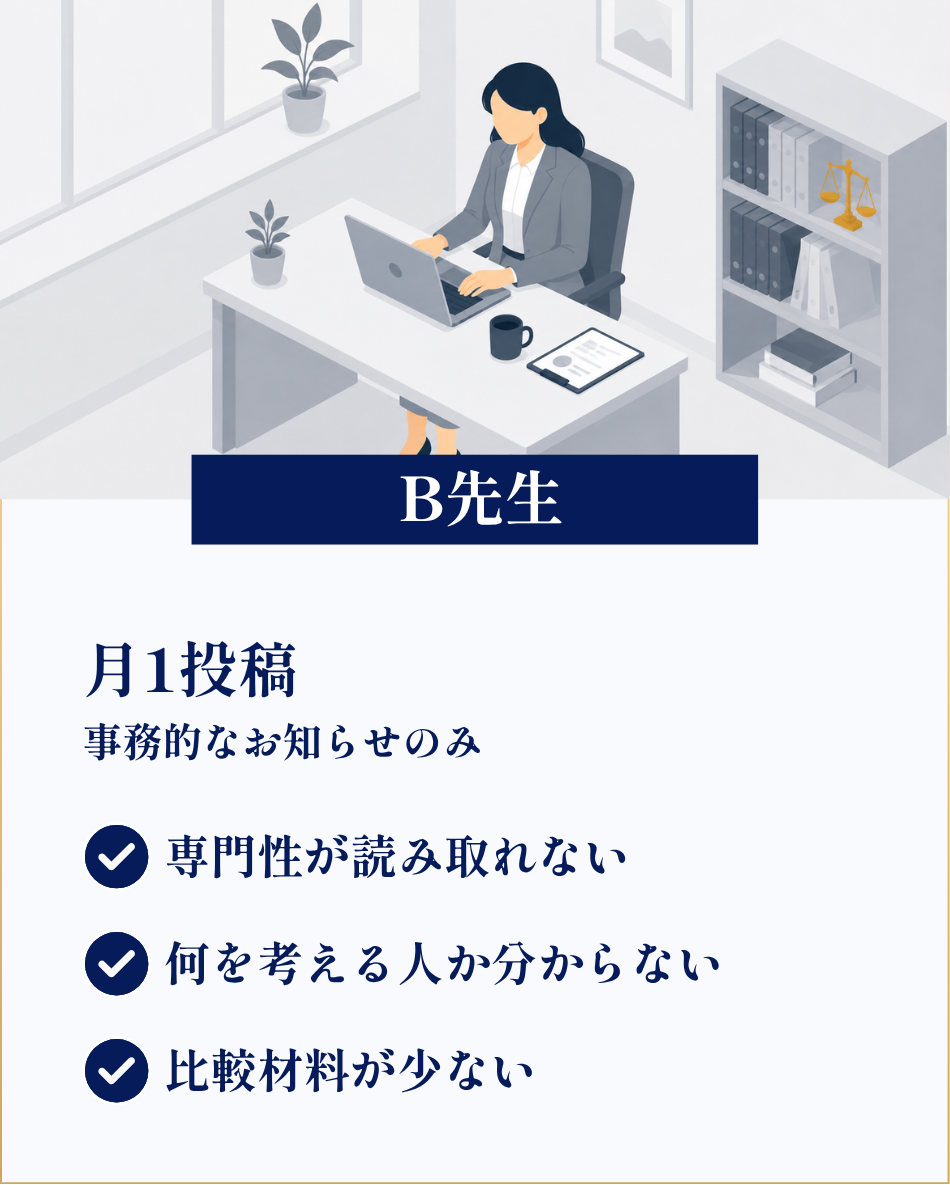 B先生：月1投稿